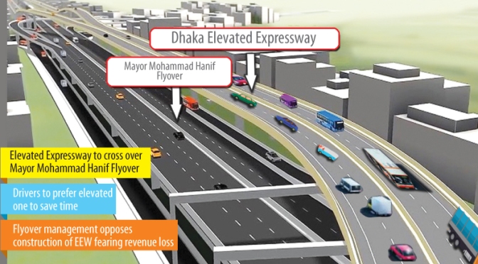 Tussle with Hanif flyover likely to delay Elevated Expressway in Dhaka further
